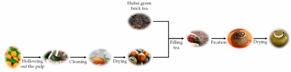 ������� ��� ����������: ����������� ��������