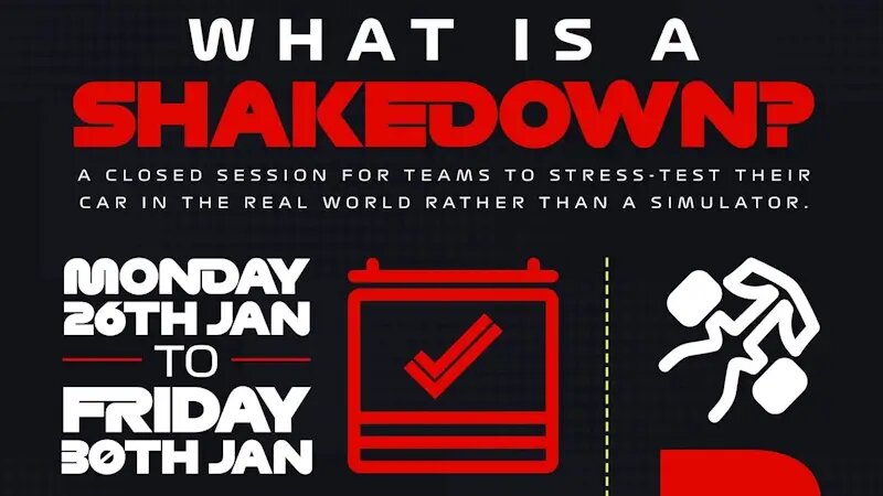 Шейкдаун Формулы 1 в Барселоне: что ждать в 2026 году?