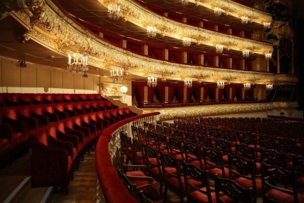 ������ �� �����: ������� �������� ������ ������ ������� �� ���� ���������� �����������