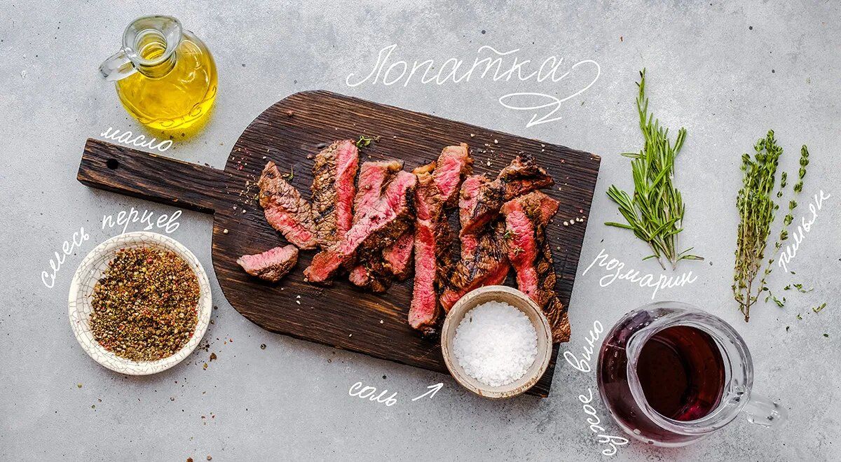 ������, ������� �������� ���� ���� � ������� ��������