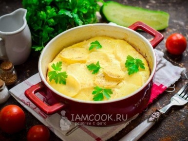 ��������� ��������� � ��������, ������� ����� �����������