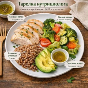 ������� ������: ��� �������� ���� ��� �������� ��� � �������